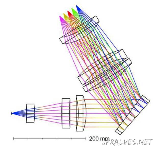 Manufacturing and metrology considerations are key when designing with freeform optics