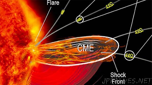 UAH space science faculty advances modelling of energetic neutral atoms to better understand solar flares and coronal mass ejections