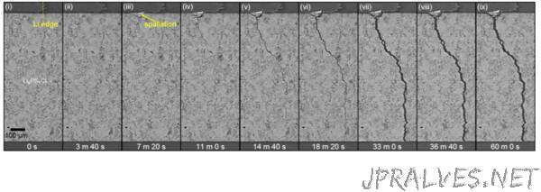 New study could help unlock ‘game-changing’ batteries for electric vehicles and aviation