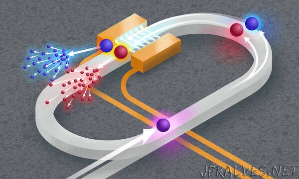 Scientists edge toward scalable quantum simulations on a photonic chip