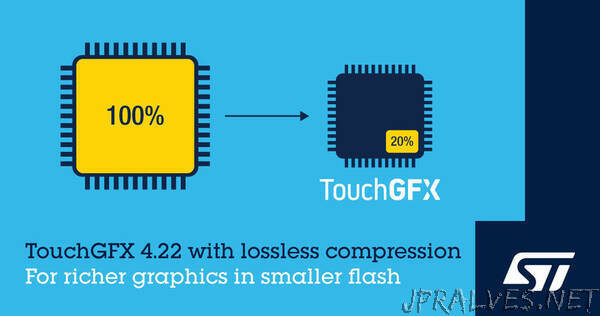 STMicroelectronics adds lossless image compression and information sharing in TouchGFX UI design software for STM32 microcontrollers