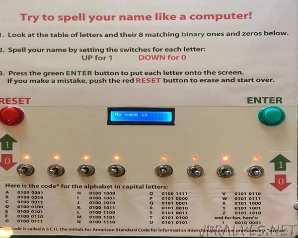 Binary Code to ASCII Letters Teaching Game