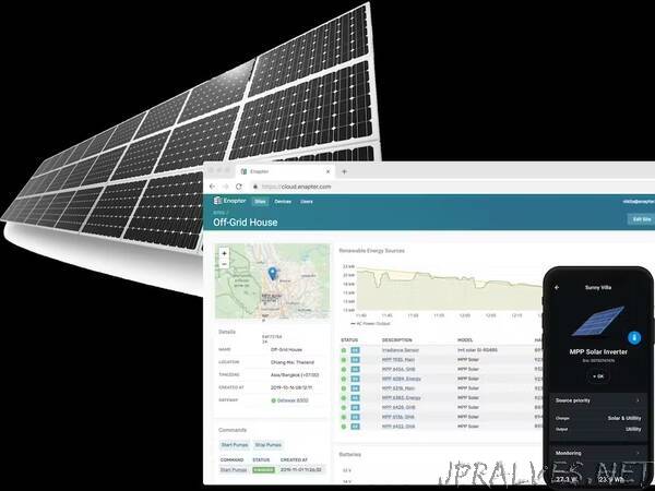 How to Monitor and Manage MPP Solar Inverter