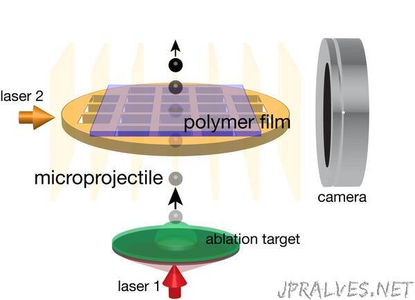 New Laser-Based Method Could Help Scientists Discover New Puncture-Resistant Materials