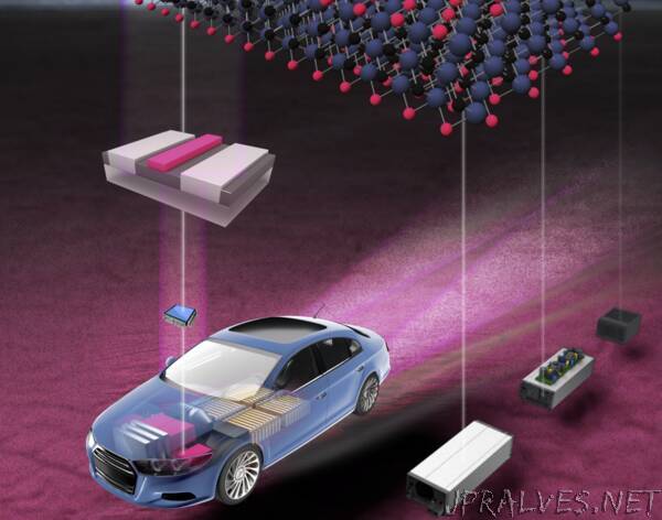 2D metal contacts stop transistor leakage currents in their tracks