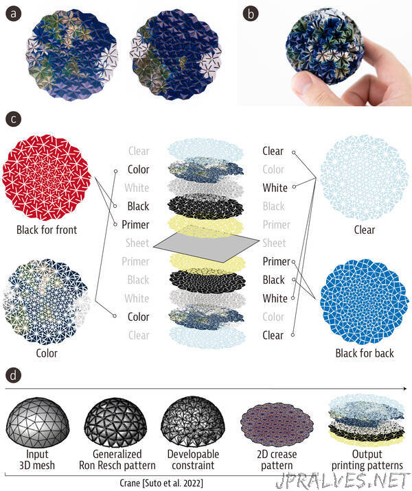 A whole new dimension for 3D printing