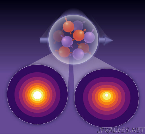 Calculations Reveal High-Resolution View of Quarks Inside Protons