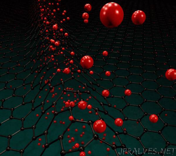 Graphene discovery could help generate cheaper and more sustainable hydrogen