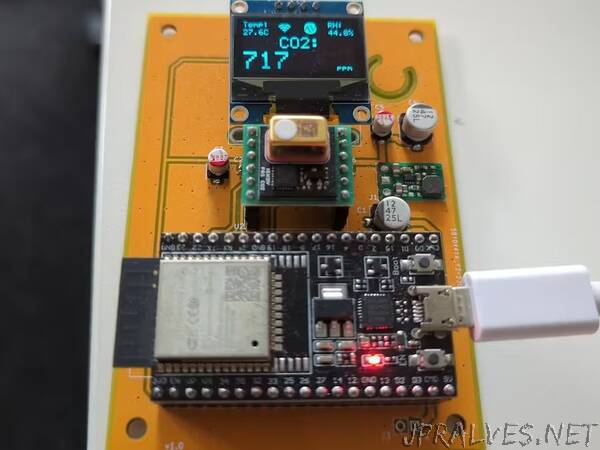 IoT solution for CO2 measurement in the office