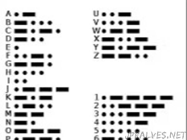 Morse code over Wifi