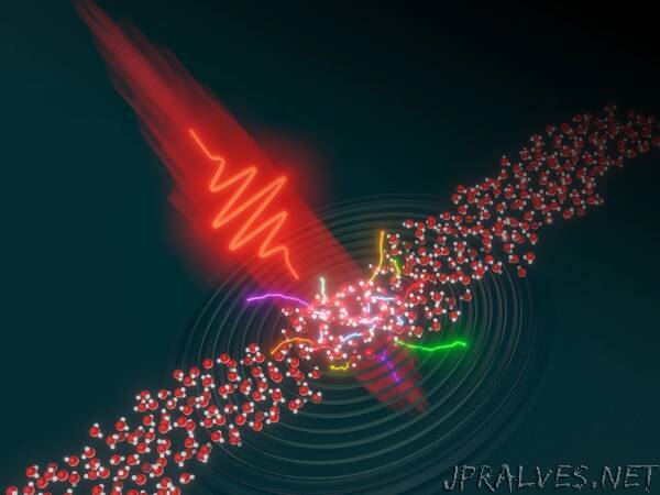 Intense lasers shine new light on the electron dynamics of liquids