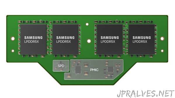 Samsung Electronics’ Industry-First LPCAMM Ushers in Future of Memory Modules