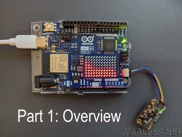 Temperature Graph with Arduino UNOR4 Wifi & Sensirion SHT40