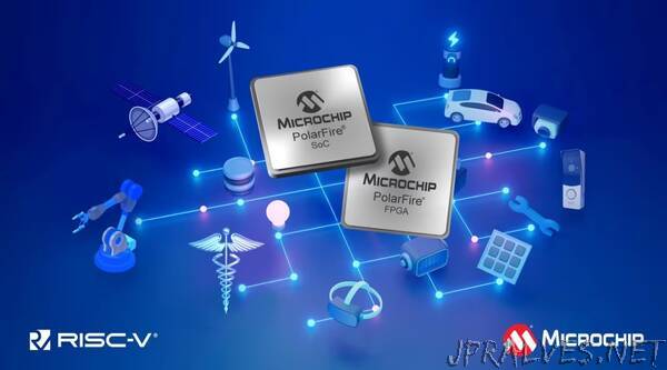 Microchip Showcases Expanded RISC-V-Based Solutions, Partnerships and System Design Tools