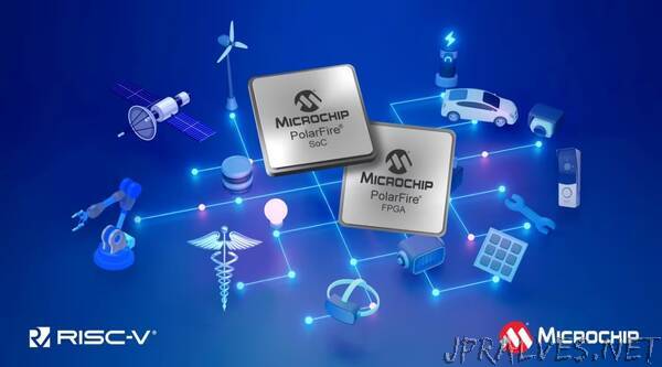 Microchip Showcases Expanded RISC V Based Solutions Partnerships And System Design Tools