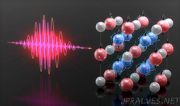 Unlocking the Secrets of Spin with High-Harmonic Probes