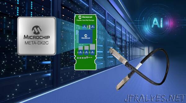 Microchip Introduces Industry’s Most Complete Solution for 800G Active Electrical Cables (AECs) Used for Generative AI Networks
