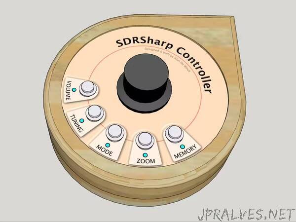 SDRSharp Controller
