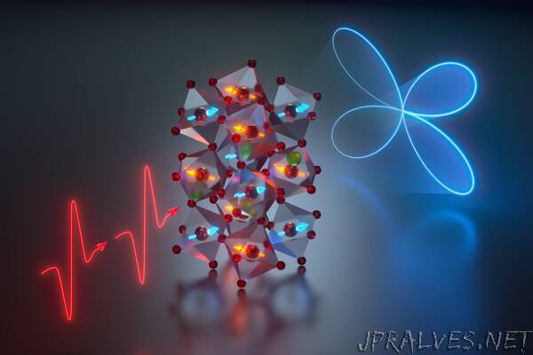 Researchers discover new channels to excite magnetic waves with terahertz light