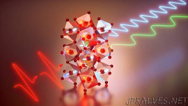 Researchers Discover New Ways to Excite Spin Waves with Extreme Infrared Light