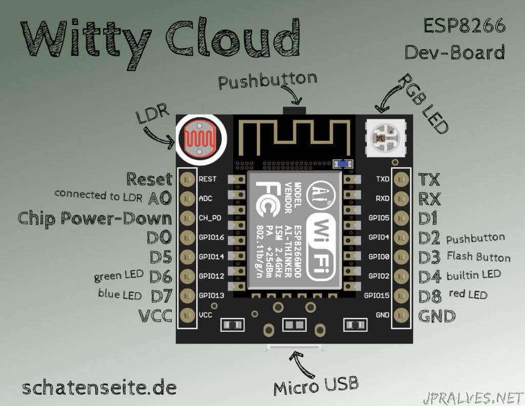 ESP8266 - jpralves.net ldr switch circuit diagram 