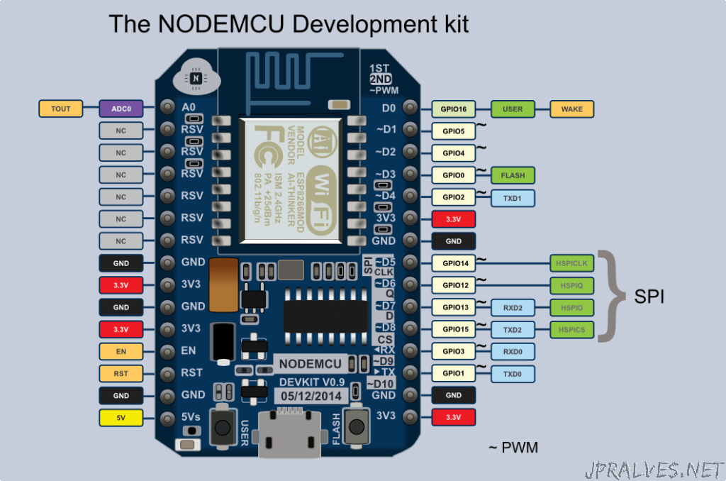 ESP8266 - jpralves.net