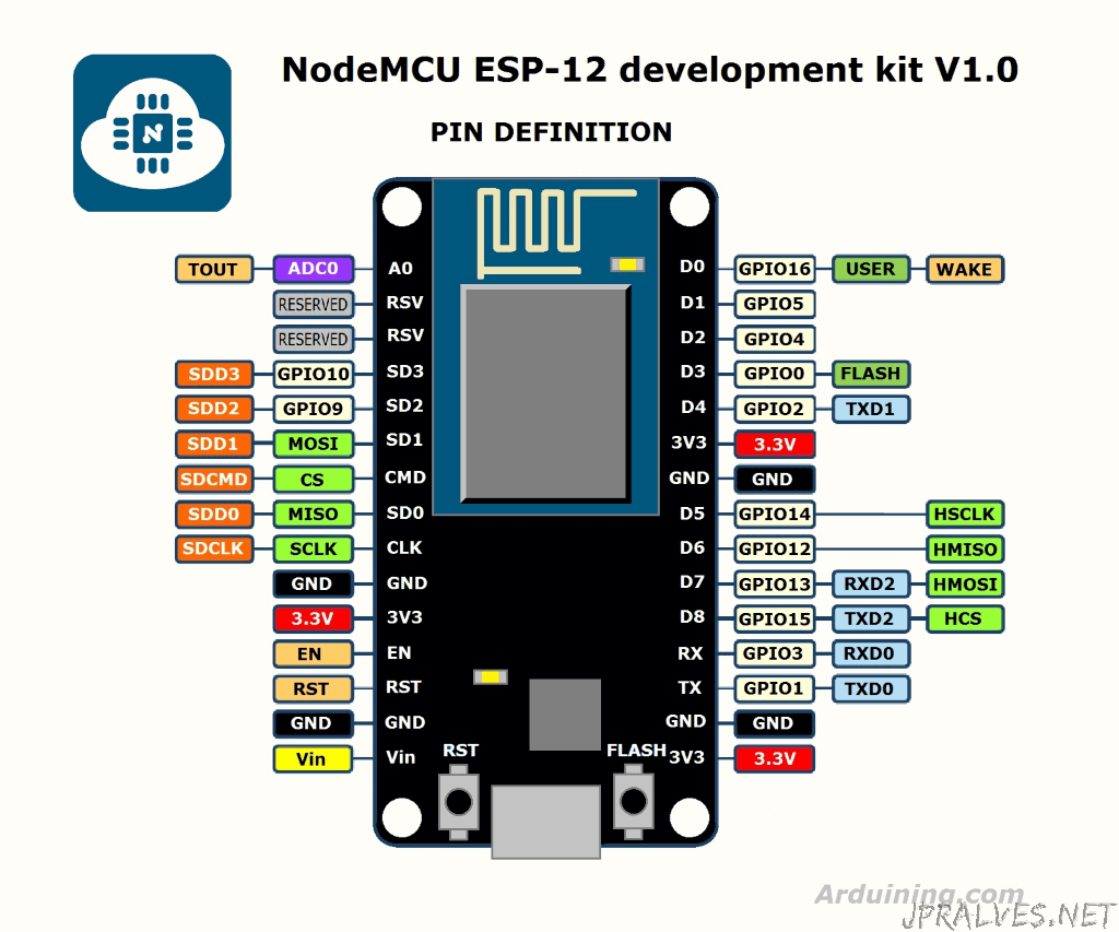 DIY Rotating LED Display - Arduino at it's best 