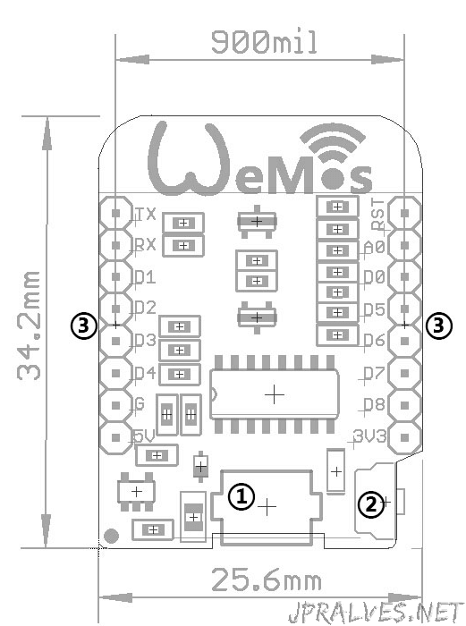 dimensions_22