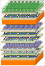 Stanford-led skyscraper-style chip design boosts electronic performance by factor of a thousand