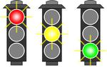 Timing Light Sequences: Build a Traffic Light Controller with an Arduino MEGA
