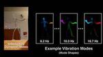 Reach in and touch objects in videos with interactive dynamic video