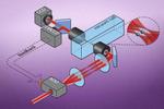 Scientists set traps for atoms with single-particle precision