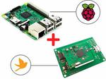 Home Monitoring With Wireless Sensor Nodes