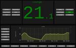 Raspberry-Pi Home Heating Controller