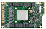 Quantifying the performance of the TPU, our first machine learning chip