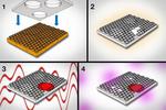 Scientists produce dialysis membrane made from graphene