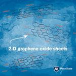 2D layered devices can self-assemble with precision