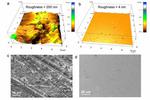 Study suggests route to improving rechargeable lithium batteries