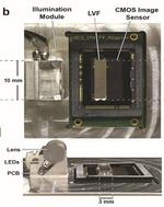 Illinois Researchers Develop Spectroscopic “science Camera” System For 