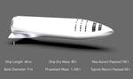 SpaceX aims to replace Falcon 9, Falcon Heavy, and Dragon with one spaceship