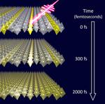 Watching a Quantum Material Lose Its Stripes