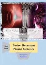 Artificial intelligence helps accelerate progress toward efficient fusion reactions
