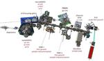 X-Ray Experiments Suggest High Tunability of 2-D Material