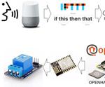 Google Home Controlled Power Outlet