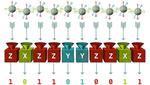 Fingerprints of quantum entanglement