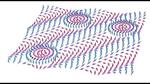 Controlling skyrmions with lasers
