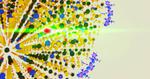 Nanoparticle Breakthrough Could Capture Unseen Light for Solar Energy Conversion