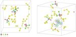 Salt boosts creation of 2-D materials