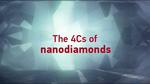 World’s hardest material, diamond, is flexible