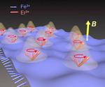 Rice U. lab finds evidence of matter-matter coupling